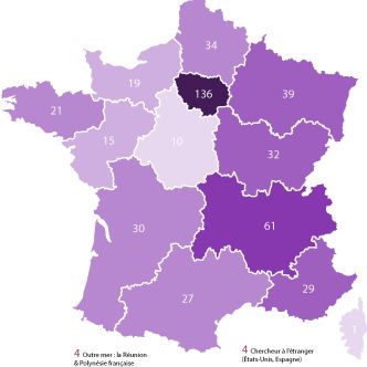 répartition des chercheurs selon les régions