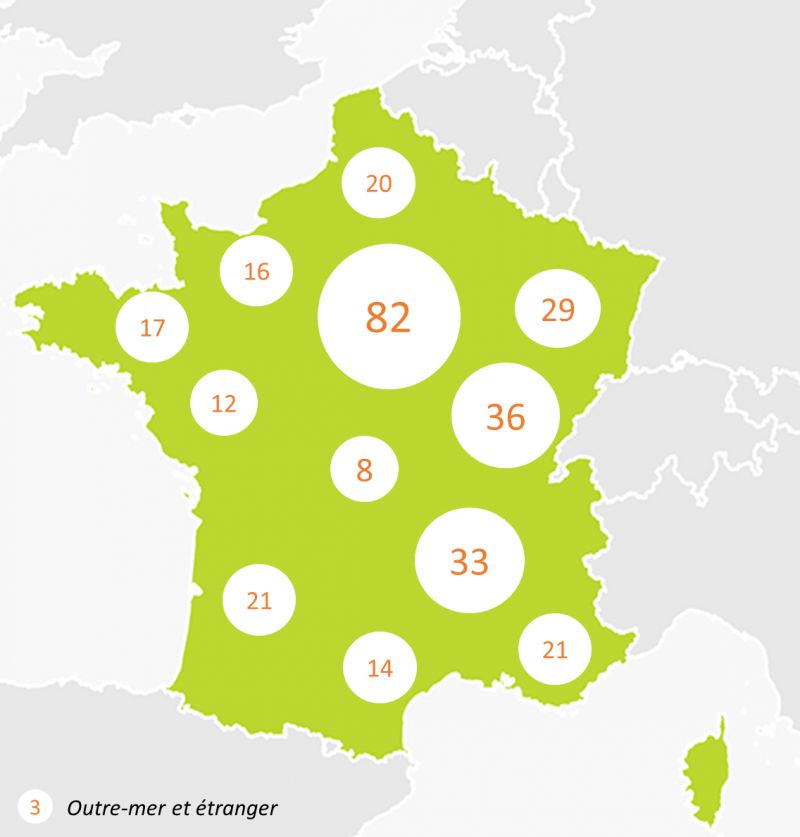 Cartographie de la recherche en France