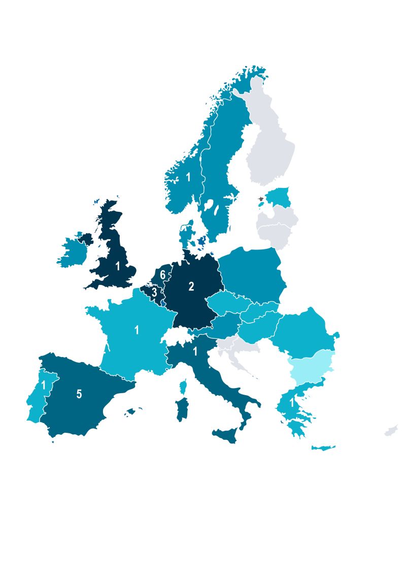 Figure europe